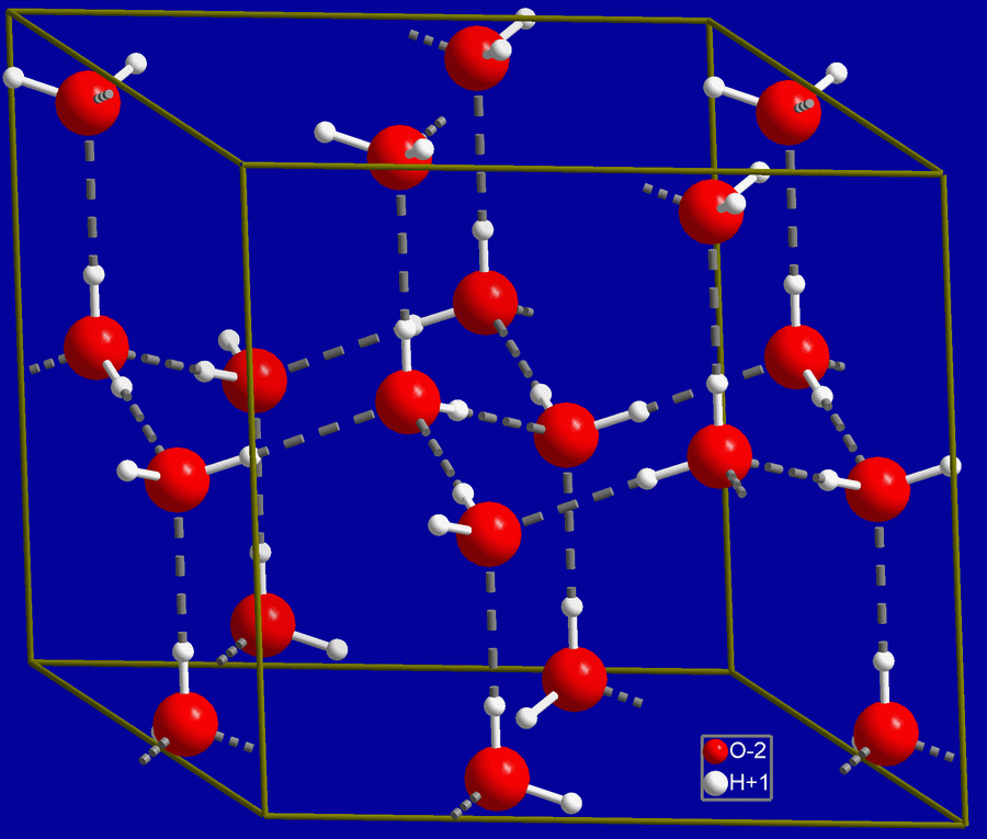 Why Does Water Expand When It Freezes? And What Happens Under Pressure
